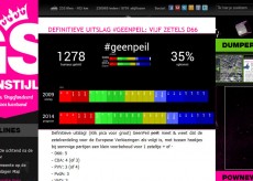 geenpeil-geenstijl_nl